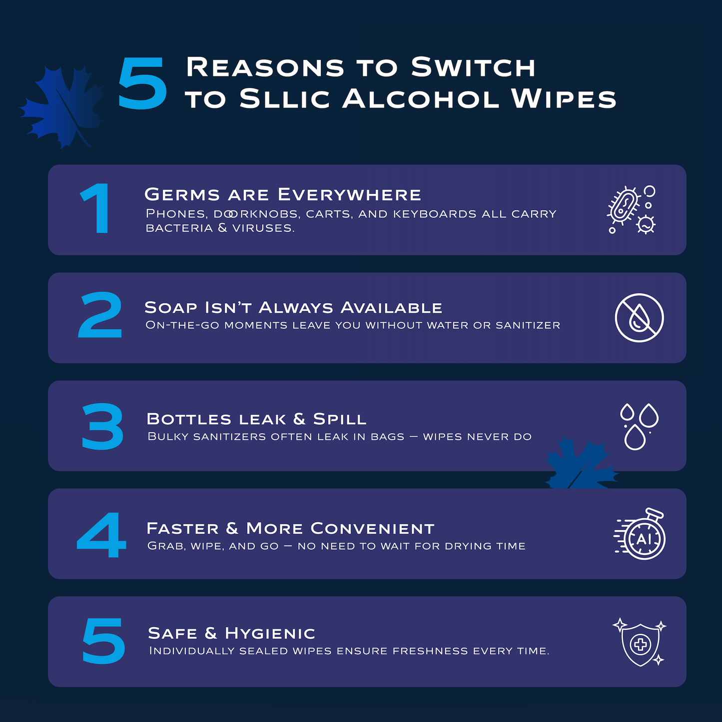 Sllic® 50 Wipes - Individually Wrapped