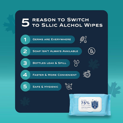 SLLIC® 150 Wipes - 3 Packs