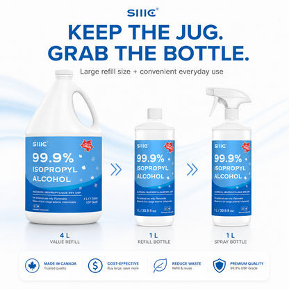 Sllic® Premium 99% USP Grade Isopropyl Alcohol (IPA) Spray Trigger - 1L / 33.8OZ (2/6/12)