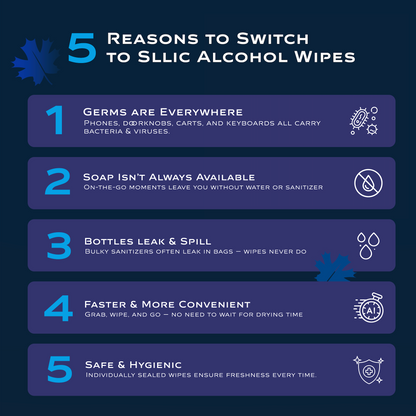 Sllic®  50 Wipes - Individually Wrapped