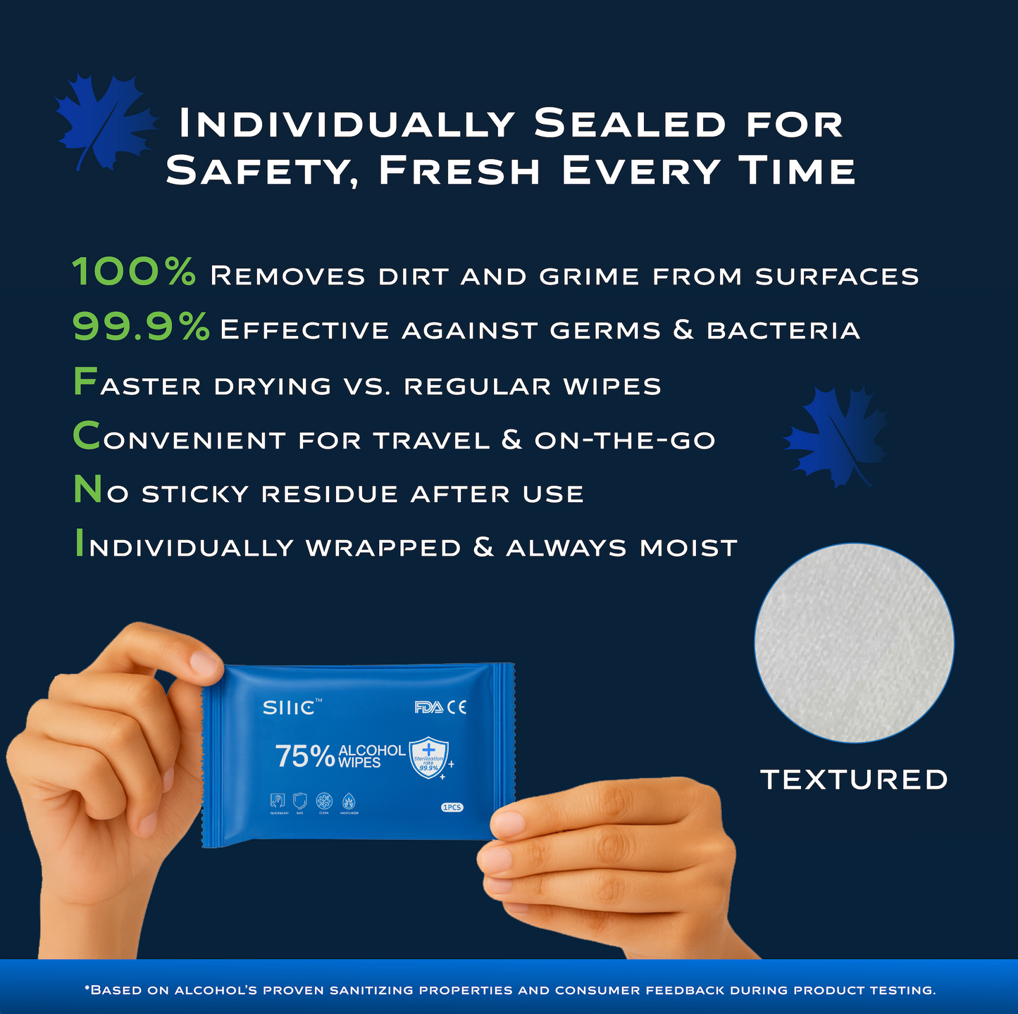 Sllic®  50 Wipes - Individually Wrapped